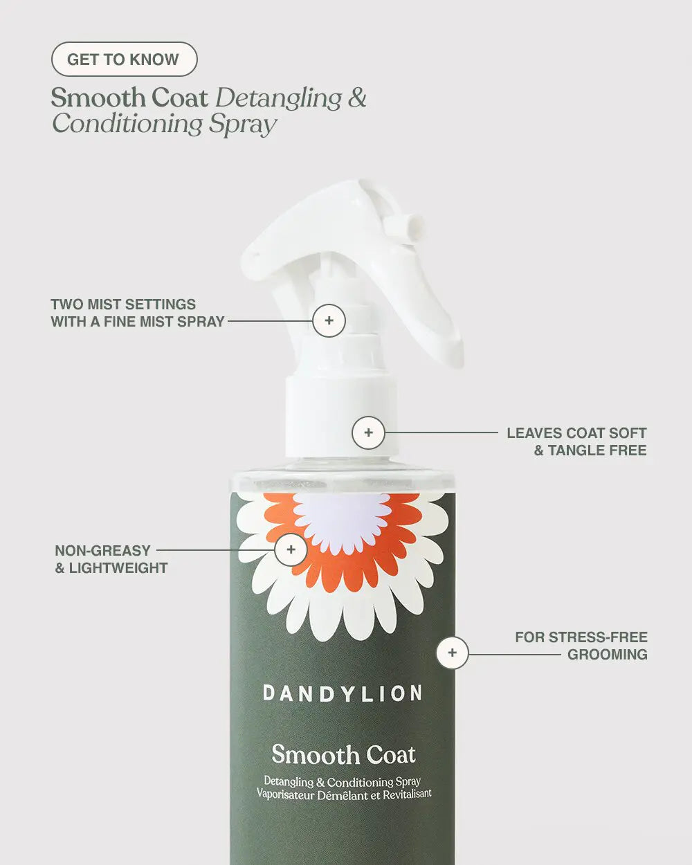 Dandylion Smooth Coat 250mL