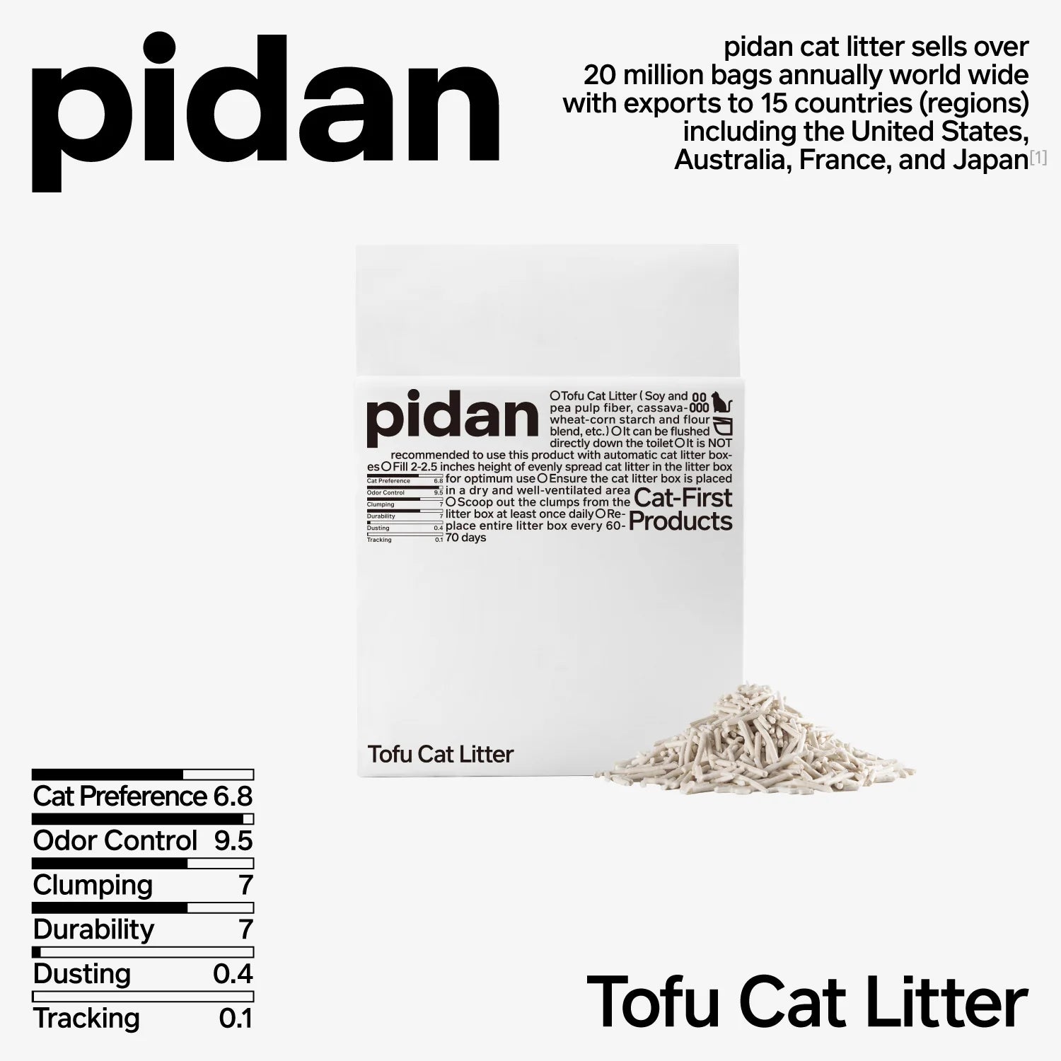 Pidan Tofu Cat Litter(4 BAGS)