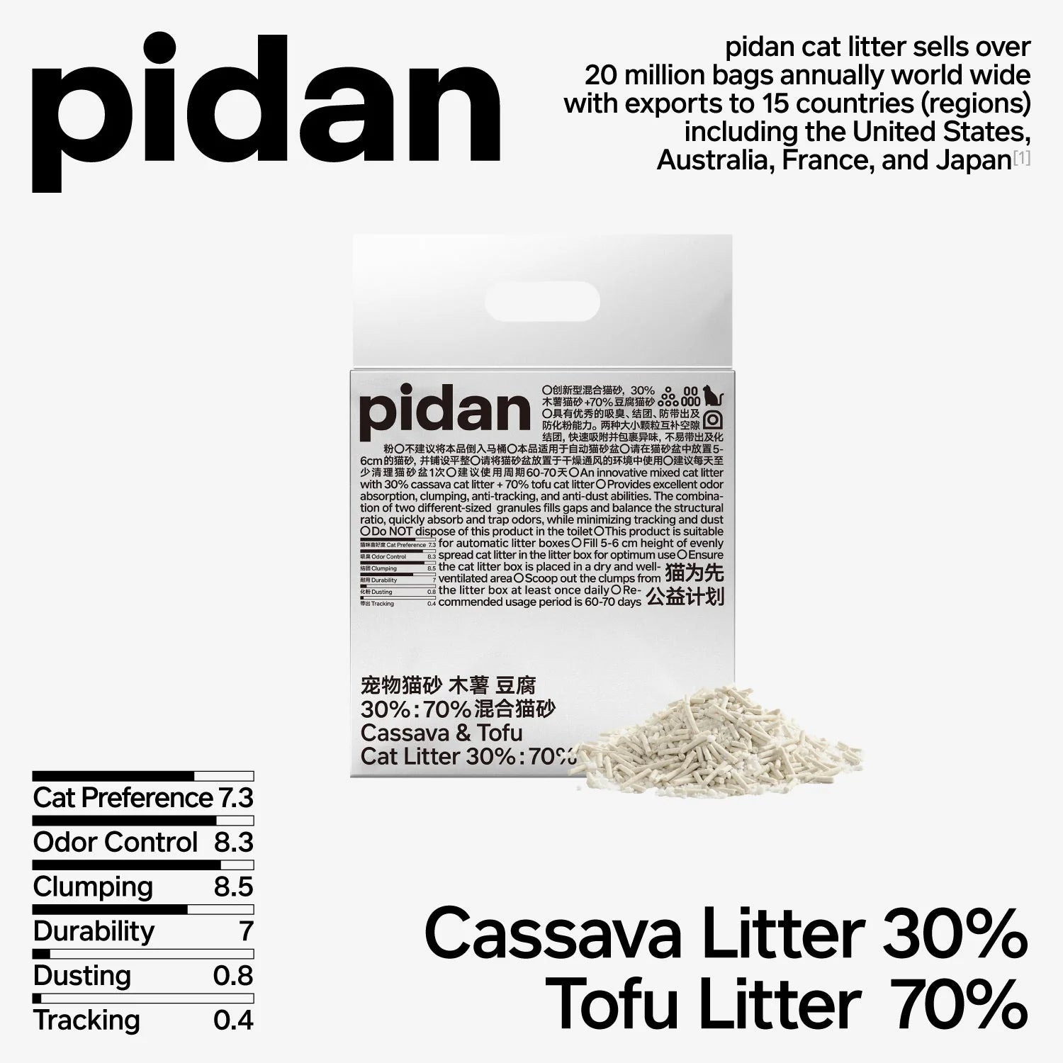 Pidan Cassava 30%, Tofu 70% Cat Litter(4 BAGS)