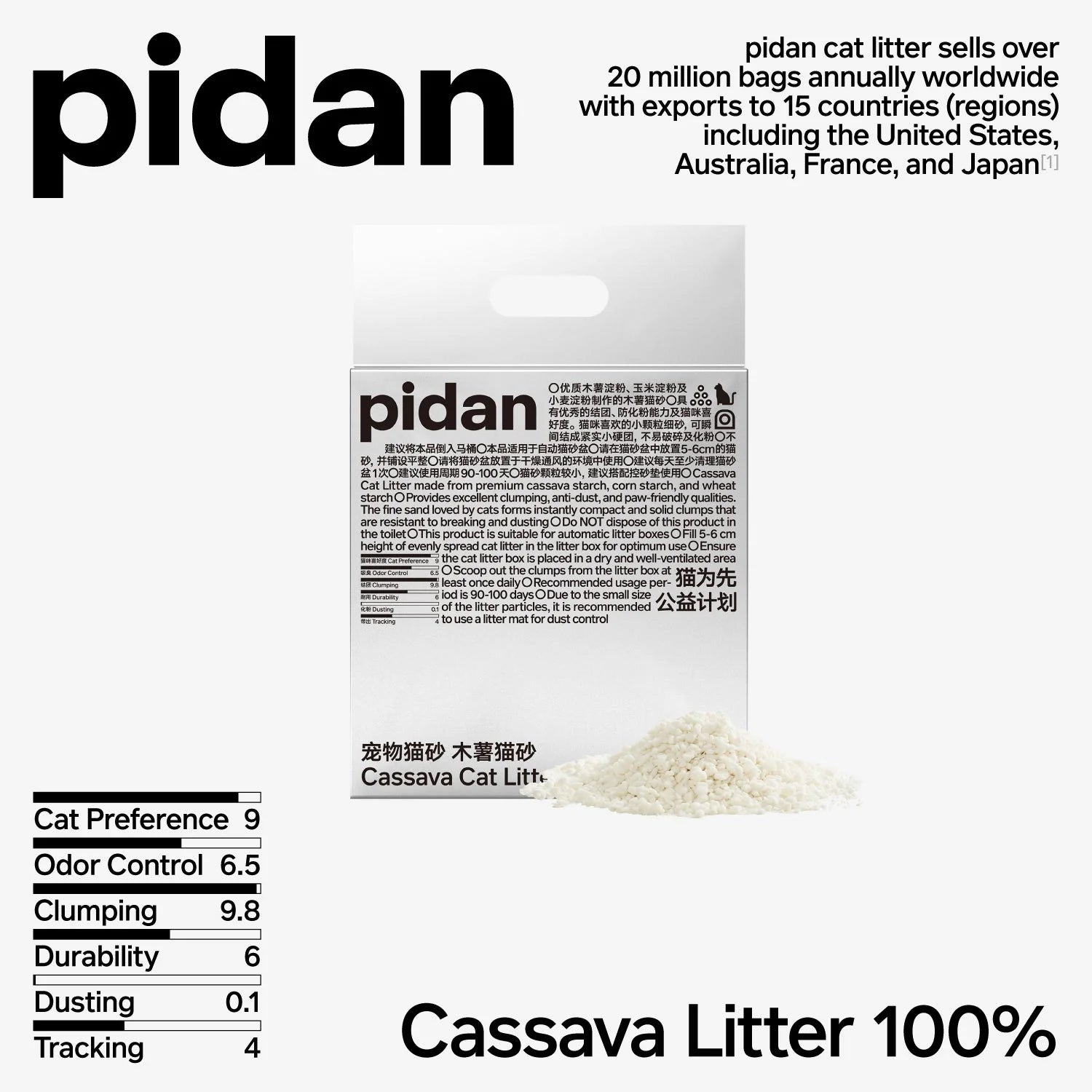 Pidan Cassava Cat Litter(4 BAGS)
