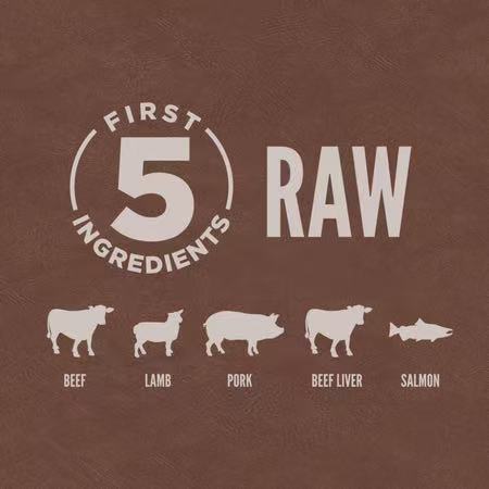 ORIJEN Regional Red Dog Food