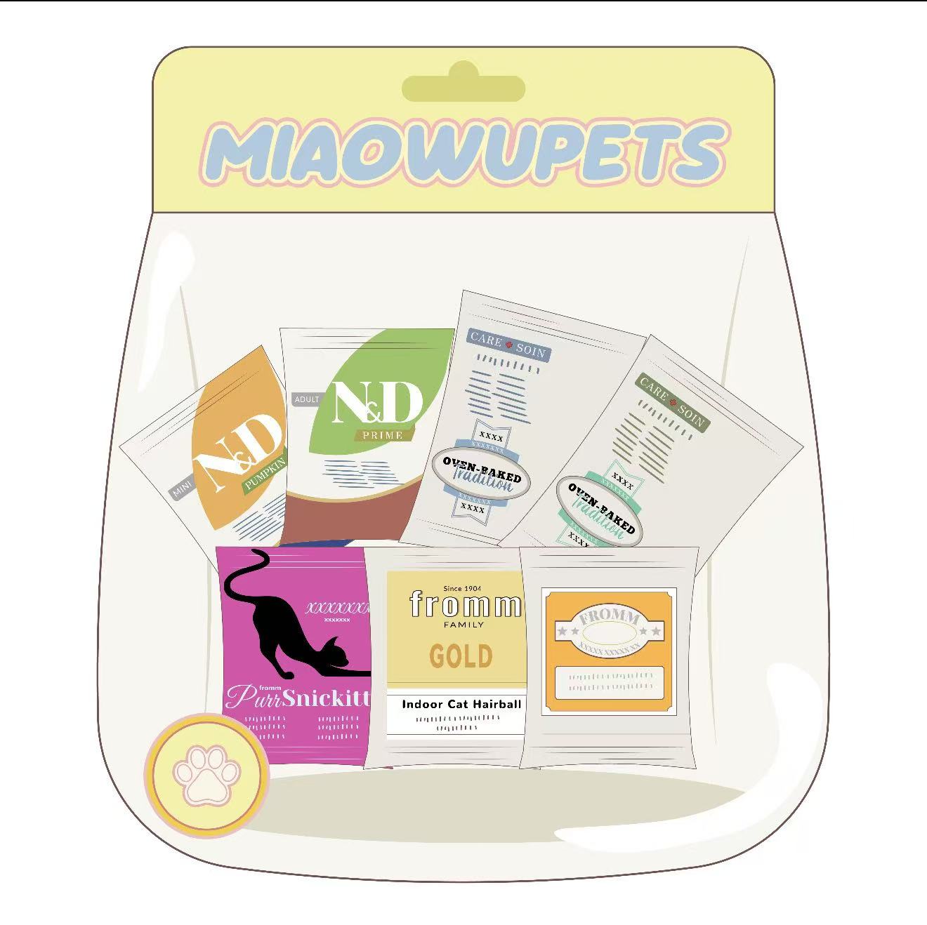 Premium Pet Food Sample Pack