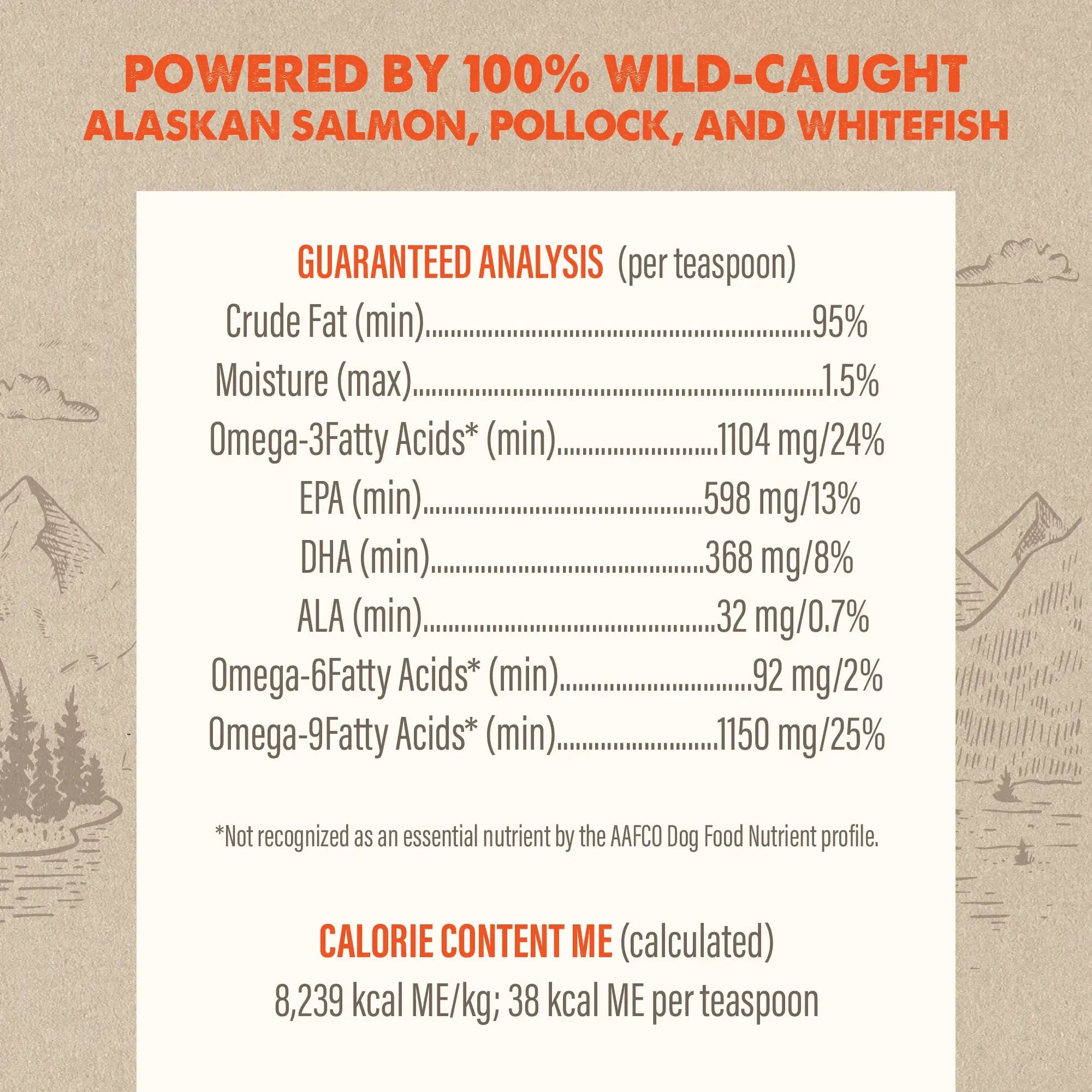 Grizzly Pet Products Salmon Plus Supplement