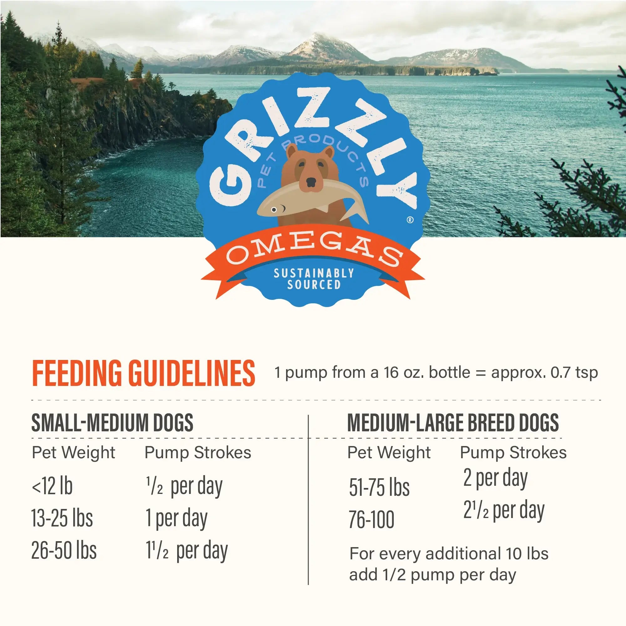 Grizzly Pet Products Salmon Plus Supplement
