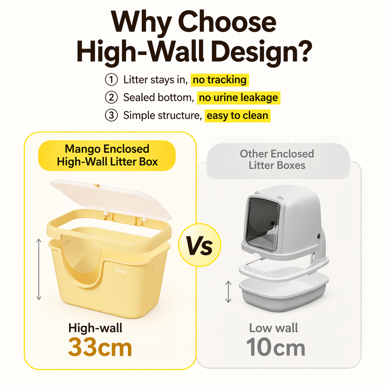 Mango Big Butter Cat Litter Box
