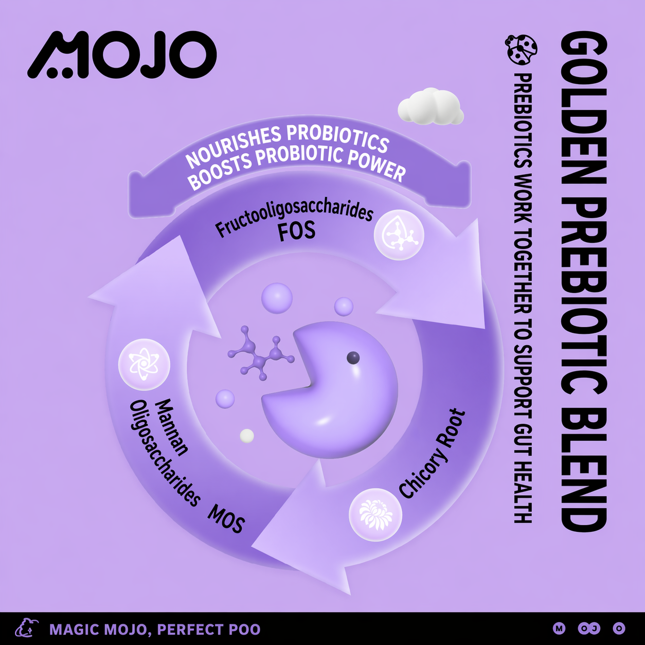 Mojo Probiotic Insect Protein Freeze-Dried Treats