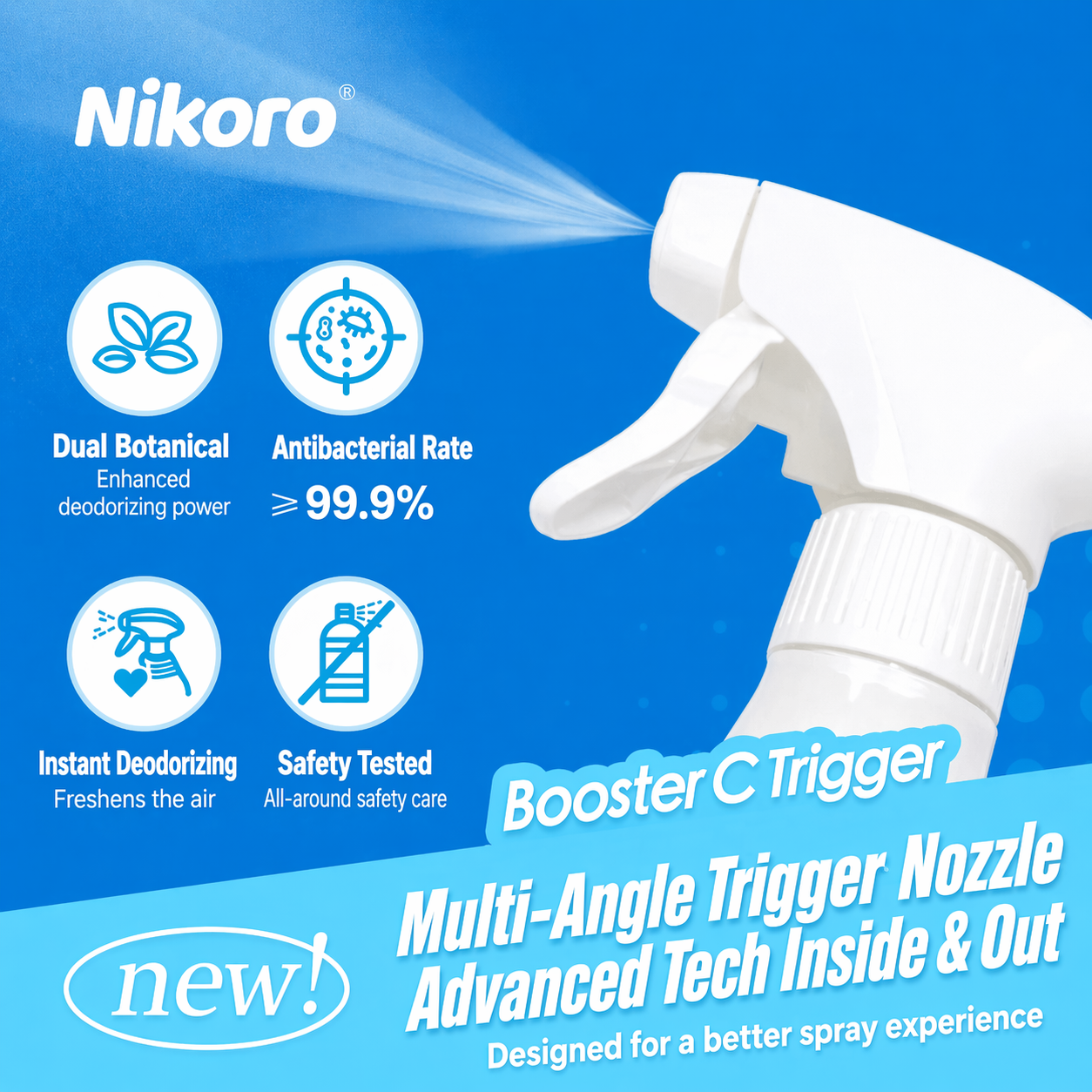 Nikoro Litter Box Odor & Bacteria Spray