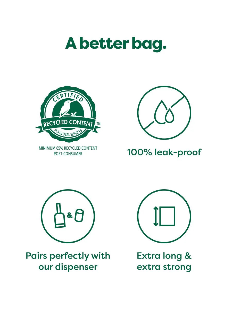 Earth Rated Dog Poop Bags Refill Rolls - 100% Leak-Proof & Extra Strong