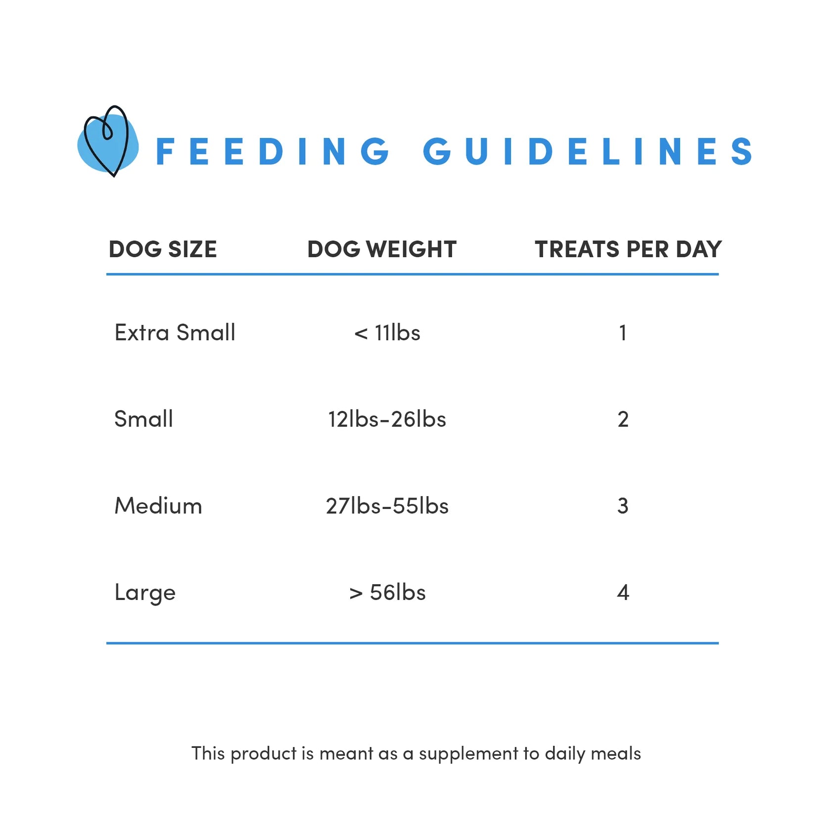 Crumps Beef Tendersticks Dog 138g