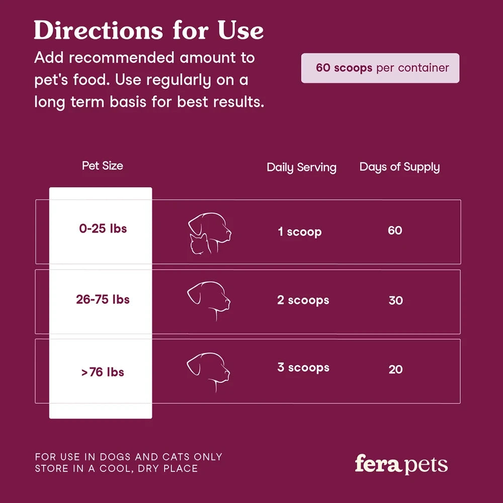 Fera Pet Bladder Support for Dogs and Cats
