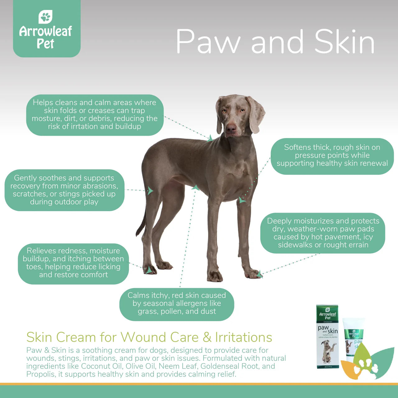 NaturPet Paw & Skin,For Bites, Scrapes, Cracked Pads, Hotspots 2 oz