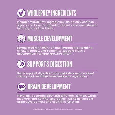 ORIJEN Kitten Formula Cat Food