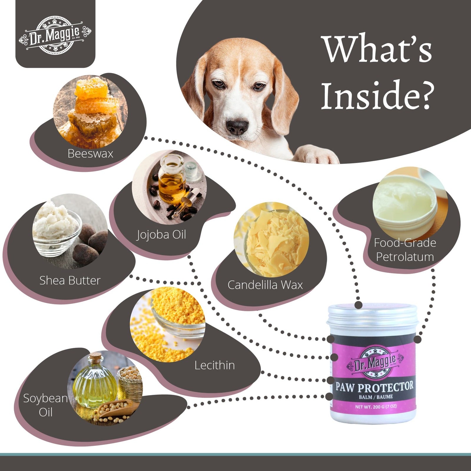 NaturPet Dr. Maggie Paw Protector 200g