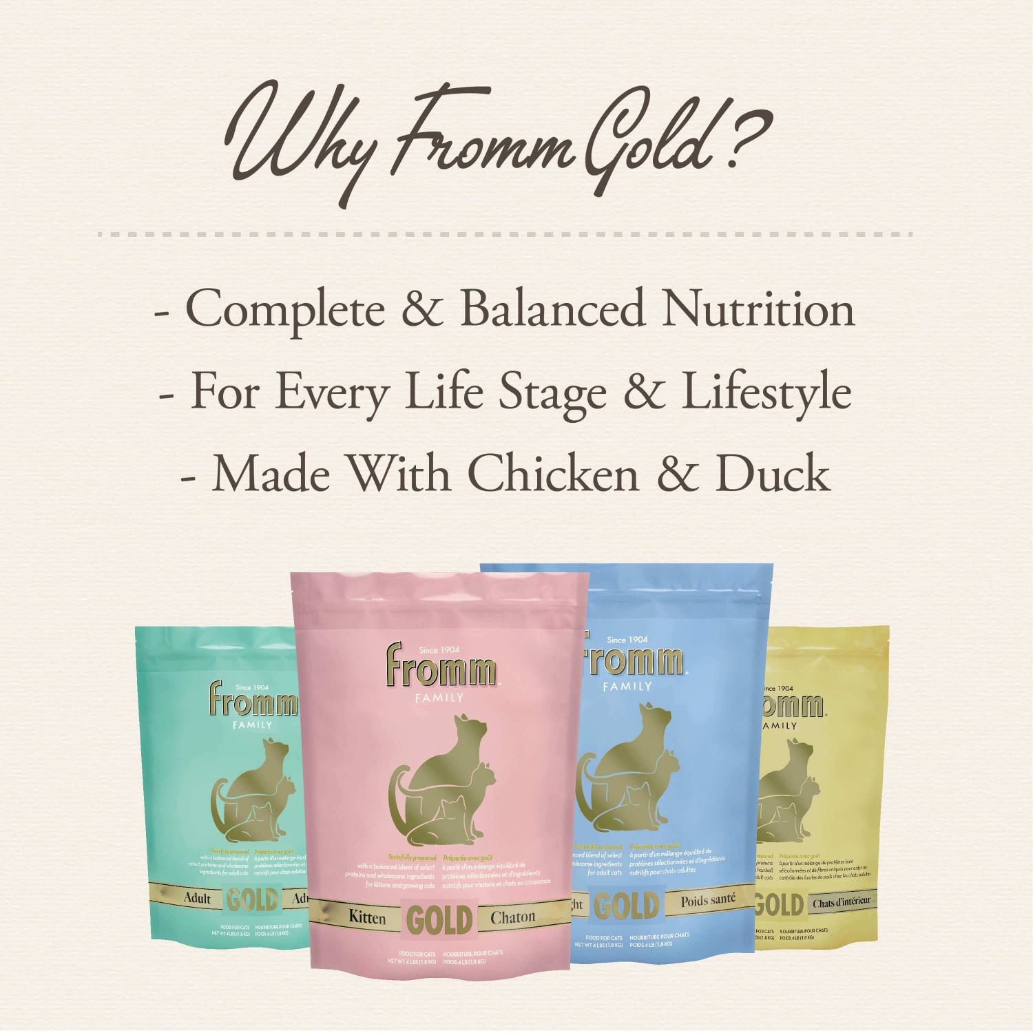 Fromm Gold Indoor Cat Food Recipe